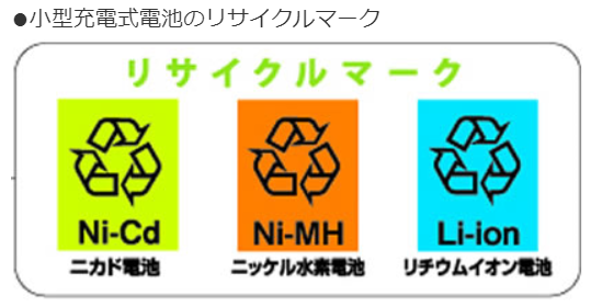 リチウムボタン電池 酸化銀 ボタン電池 まとめ山 金属リサイクル｜時計