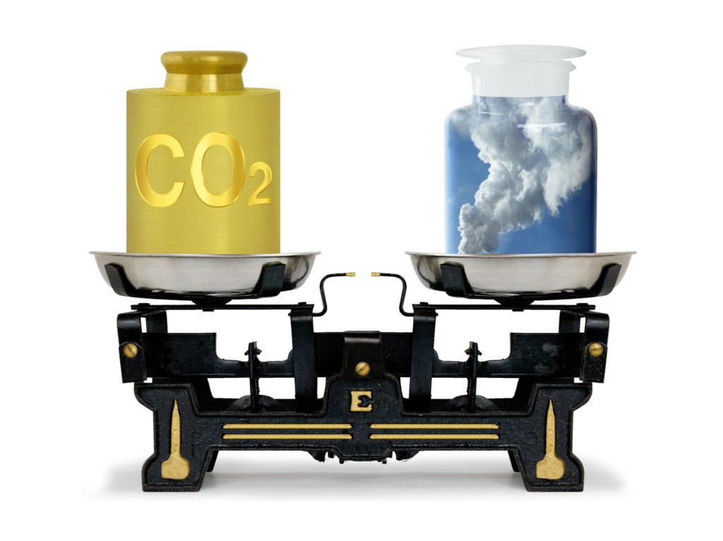 温室効果ガス排出量の現状と廃棄物の関係