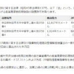 産廃業者が不法投棄で許可取り消し、立ち入り検査による行政処分